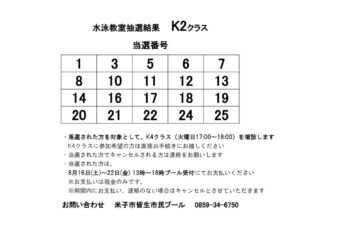 R7.2k2のサムネイル