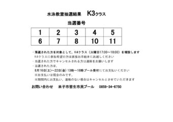 R7.2k3のサムネイル