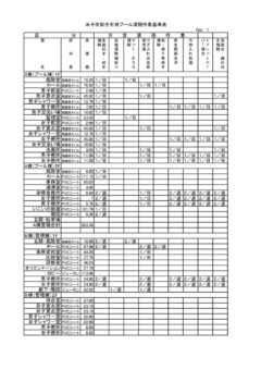 清掃作業基準表(PDF)のサムネイル